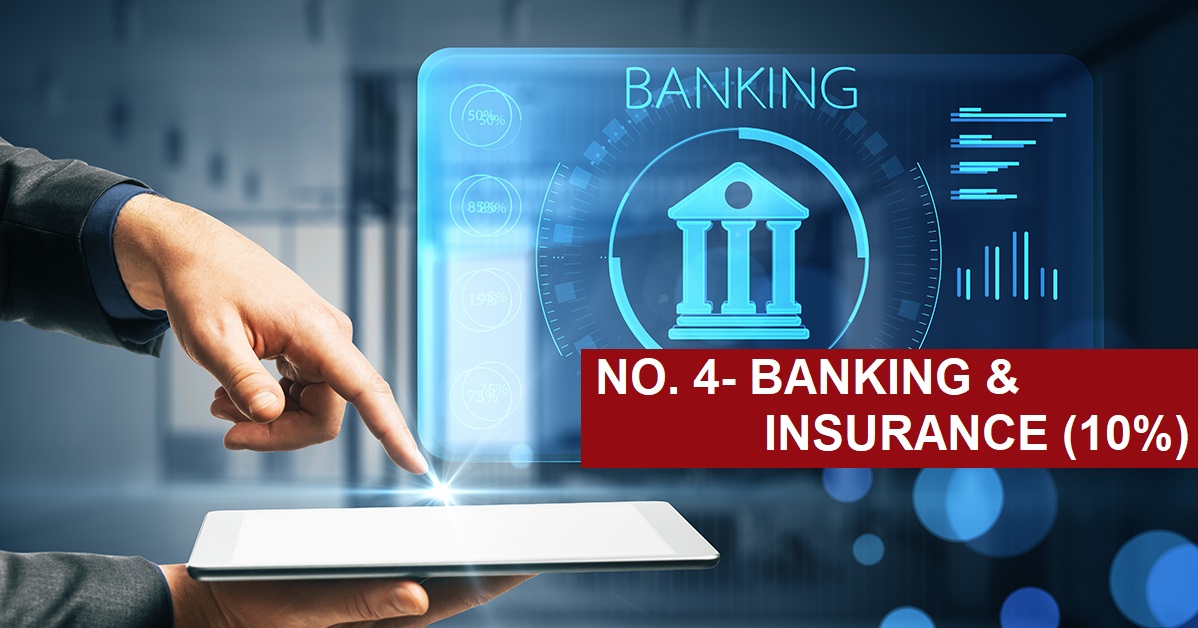 BANKING AND INSURANCE INDUSTRY
